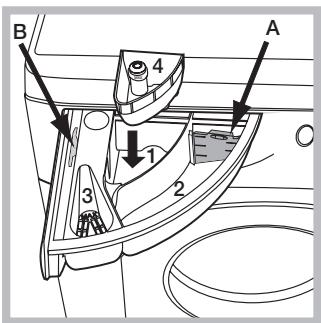 HOTPOINT FMG 842W EU - Wasmiddelbakje - 1