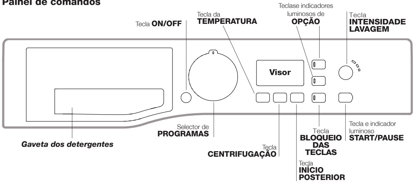 HOTPOINT FMG 842W EU - Descrição da boa de lavar roupa - 1