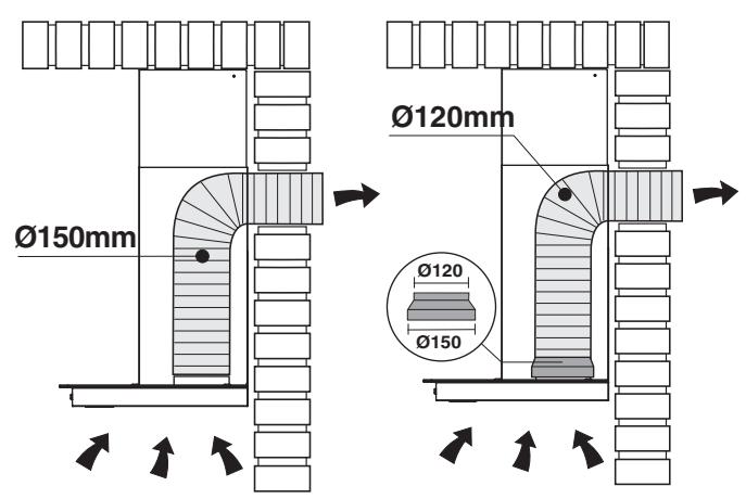 HOTPOINT HGA 6.8 AB X/HA - PT - 2