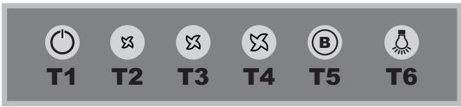 HOTPOINT HGA 6.8 AB X/HA - Modelli con Pulsantiera Soft Button - 1