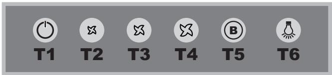 HOTPOINT HNC 9.8 AB X/HA - Modellen met Soft Button bedieningsknoppen - 1