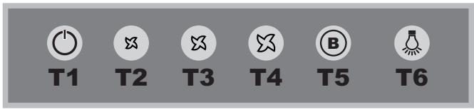 HOTPOINT HNC 9.8 AB X/HA - Modely s Tlačidlovým panelom typu Soft Button (s jemnými tlačidlami) - 1