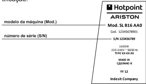 HOTPOINT HS B10 BEB - Comunique: - 1