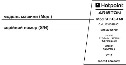 HOTPOINT II E75 AA0 - ДОПOMΟΥ - 1