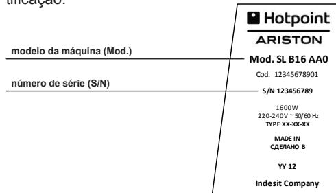HOTPOINT II E75 AA0 - Comunique: - 1
