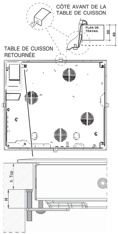 HOTPOINT KRB 640 B - Aération - 3
