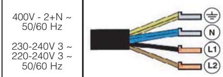 HOTPOINT KRB 640 B - Altri tipi di collegamento - 1