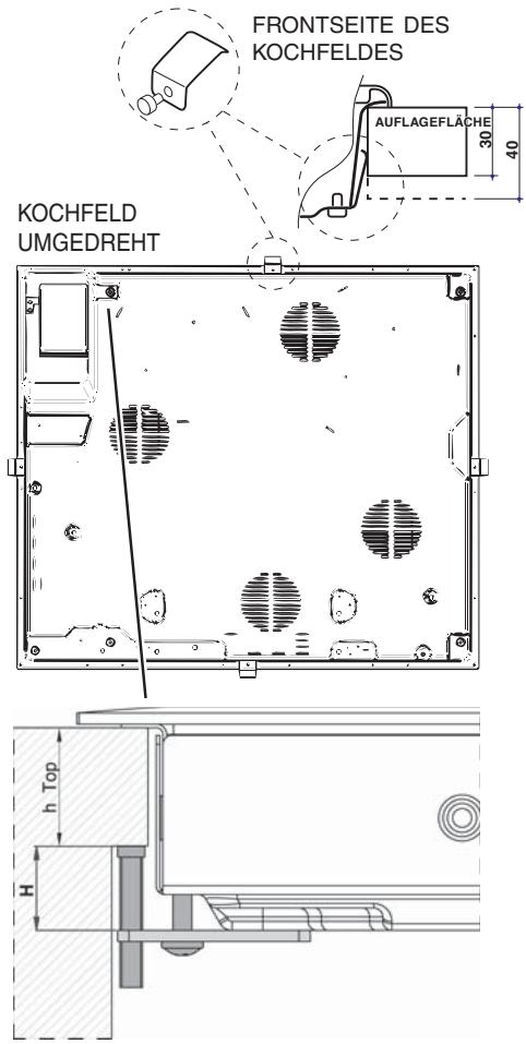 HOTPOINT KRB 640 B - Belüftung - 3