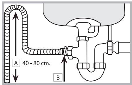 HOTPOINT LFD 11H133 DE/SK - Connecting the water outlet hose - 1