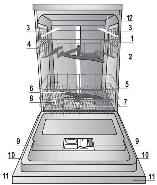 HOTPOINT LFD 11H133 DE/SK - Ilmoita: - 1
