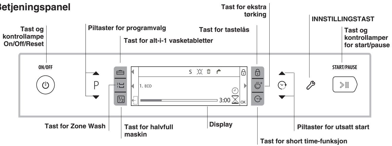 HOTPOINT LFD 11H133 DE/SK - Bestecktablett\* - 6