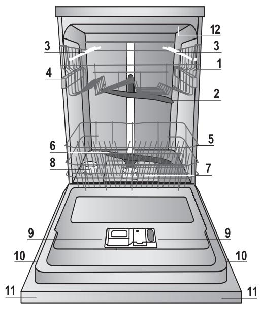 HOTPOINT LFD 11H133 DE/SK - Beskrivelse av apparatet - 1