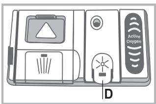 HOTPOINT LFD 11H133 DE/SK - Glansemiddel og regenereringssalt - 1