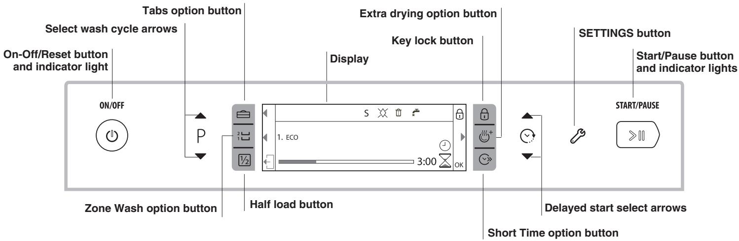 HOTPOINT LFD 11H133 DE/SK - Description of the appliance - 2