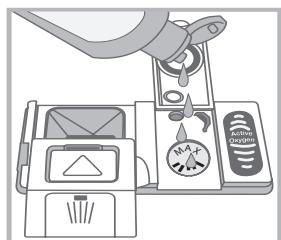HOTPOINT LFD 11H133 DE/SK - Measuring out the rinse aid - 2