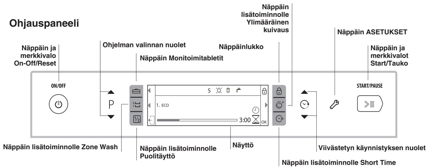 HOTPOINT LFD 11H133 DE/SK - Ilmoita: - 2