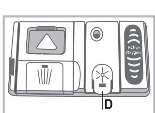 HOTPOINT LFD 11H133 DE/SK - Påfyllning av sköljmedel - 1