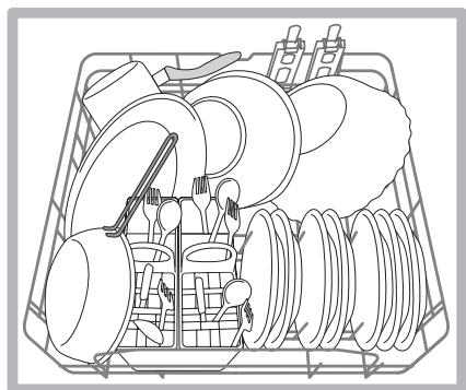 HOTPOINT LFD 11H133 DE/SK - Anvisninger for programvalg og dosering av vaskemiddel - 2
