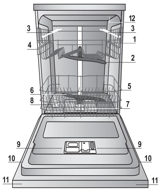 HOTPOINT LFD 11H133 DE/SK - Barnsäkerhet - 1