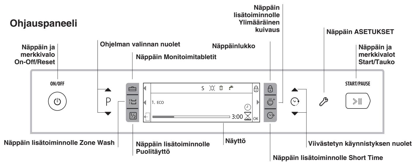 HOTPOINT LFD 11H133 X DE/SK - Ilmoita: - 2