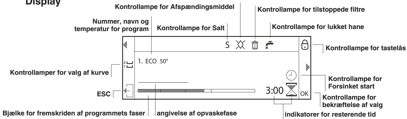 HOTPOINT LFD 11H133 X DE/SK - Børnesikring - 3