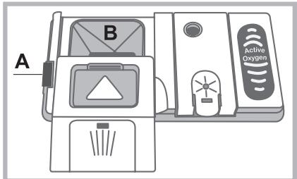 HOTPOINT LFD 11H133 X DE/SK - Pesuaineen laittaminen - 1
