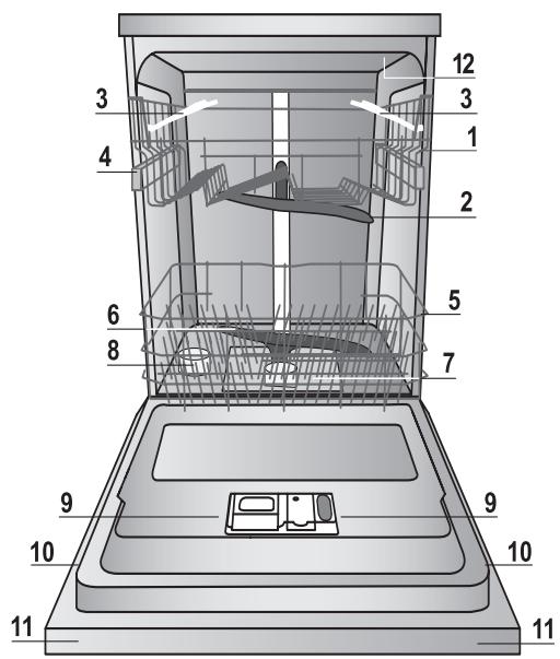 HOTPOINT LFD 11H133 X DE/SK - Oppgi: - 1