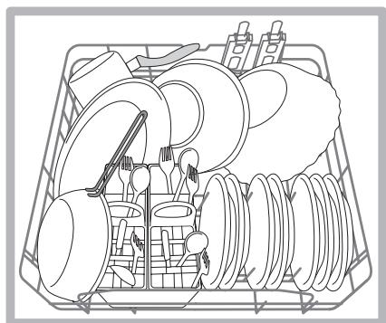 HOTPOINT LFD 11H133 X DE/SK - Geschirrspüler-Unterkorb - 2