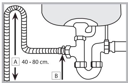 HOTPOINT LFD 11P123 X DE/SK - Connecting the water outlet hose - 1