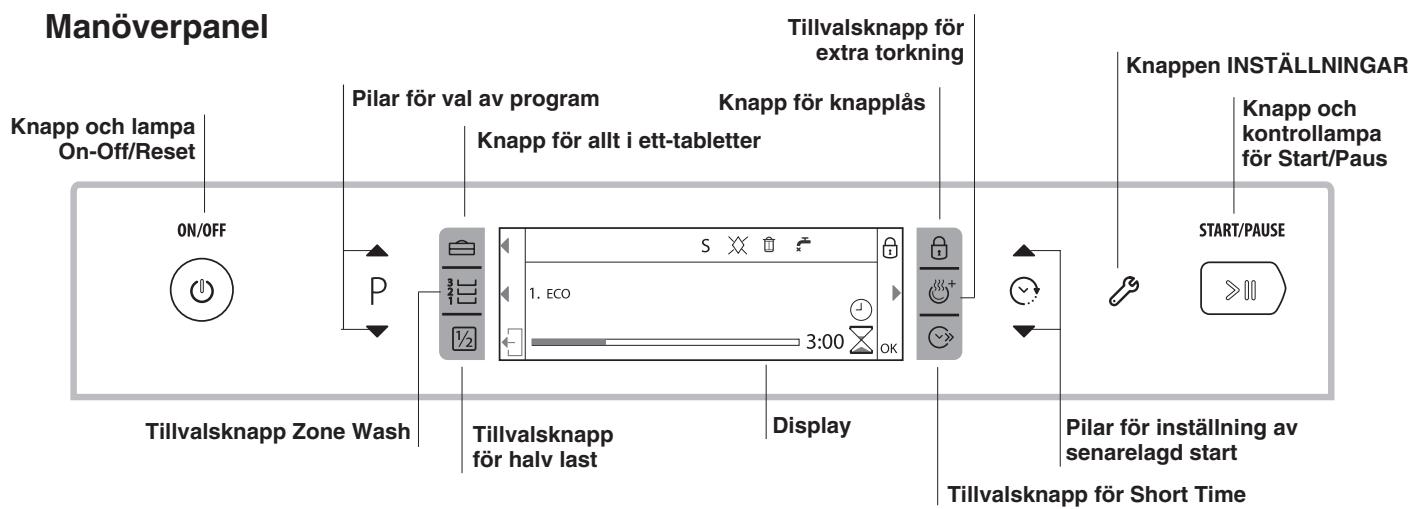 HOTPOINT LFD 11P123 X DE/SK - Barnsakerhet - 2