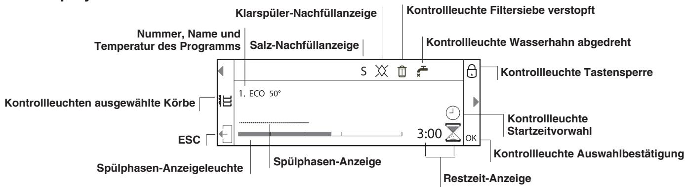 HOTPOINT LFD 11P123 X DE/SK - Geräteansicht - 3