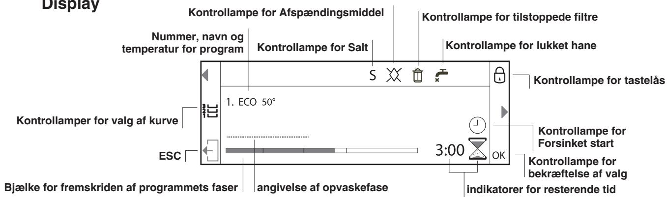HOTPOINT LFD 11P123 X DE/SK - Børnesikring - 3