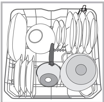 HOTPOINT LFD 11P123 X DE/SK - Geschirrspüler-Unterkorb - 2