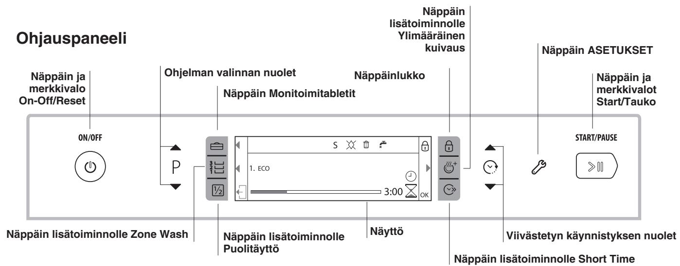 HOTPOINT LFD 11P123 X DE/SK - Ilmoita: - 2