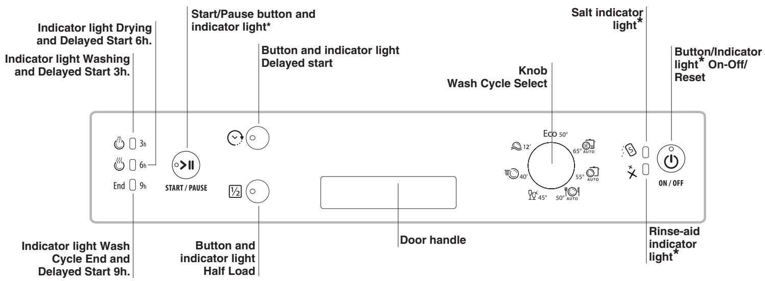 HOTPOINT LSB 7B116 X EU - Advice regarding the first wash cycle - 2