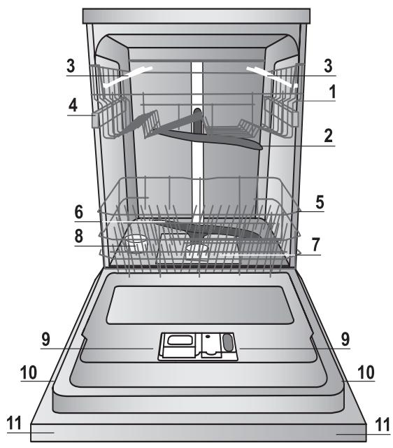 HOTPOINT LSB 7B116 X EU - Advice regarding the first wash cycle - 1