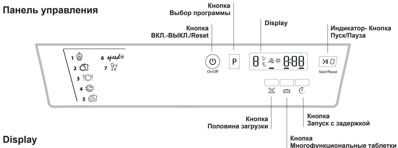 HOTPOINT LSF 825 X/HA - ECODESIGN REGULATION - 2