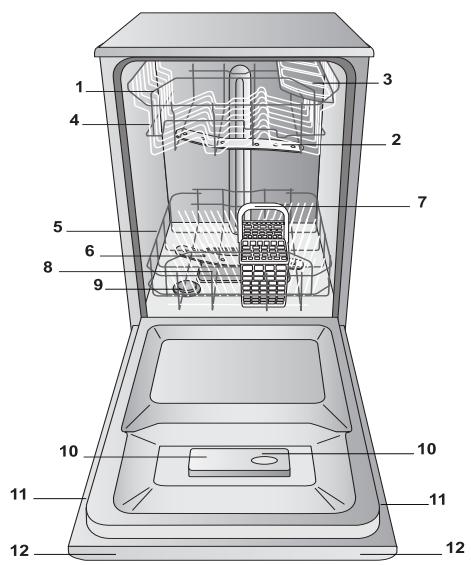 HOTPOINT LSF 825 X/HA - Widok ogólny - 1