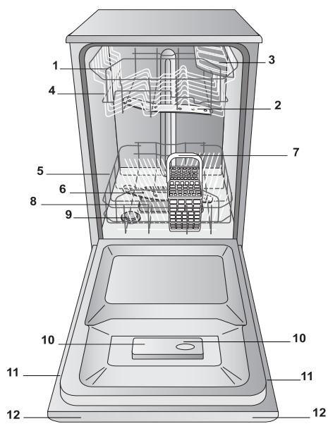 HOTPOINT LSF 825 X/HA - Ma3MyHbI - 1