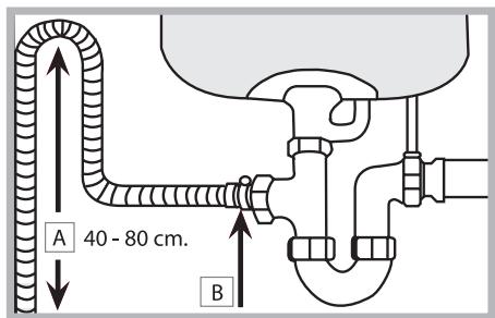HOTPOINT LSF 825 X/HA - Raccordement du tuyau d'évacuation de l'eau - 1