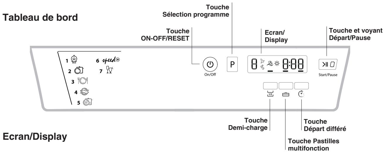 HOTPOINT LSF 825 X/HA - Conseils pour le premier lavage - 1