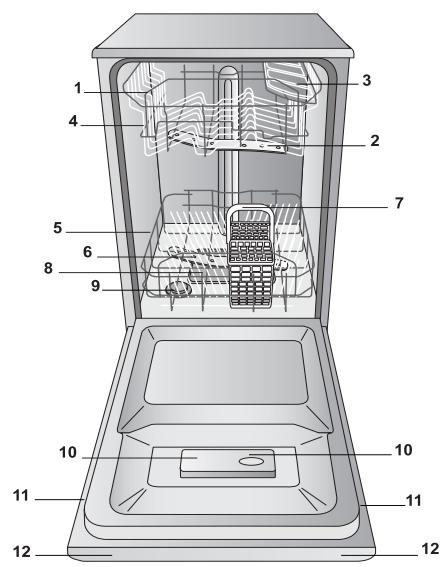 HOTPOINT LSF 825 X/HA - ECODESIGN REGULATION - 1