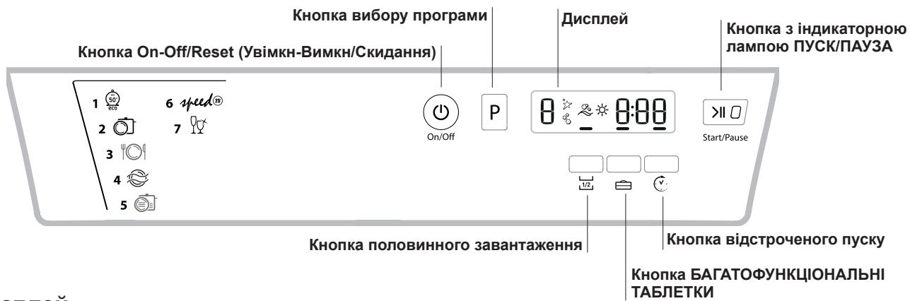 HOTPOINT LSF 825 X/HA - PanaheJIb KOMaHd - 1