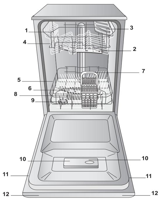 HOTPOINT LSFA  825 X/HA - ECODESIGN REGULATION - 1