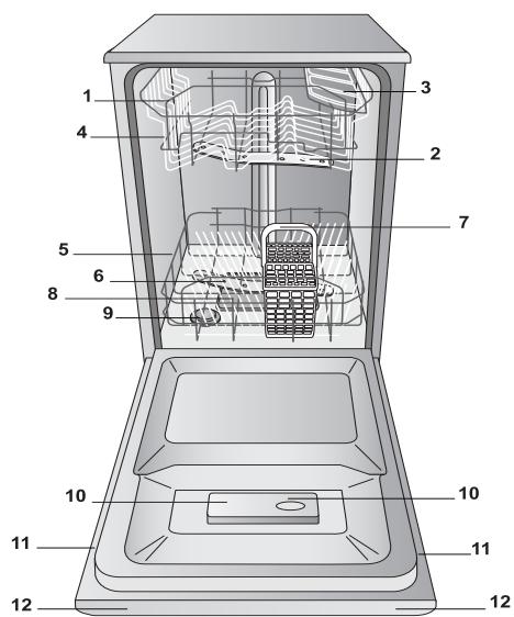 HOTPOINT LSFA  825 X/HA - Widok ogólny - 1