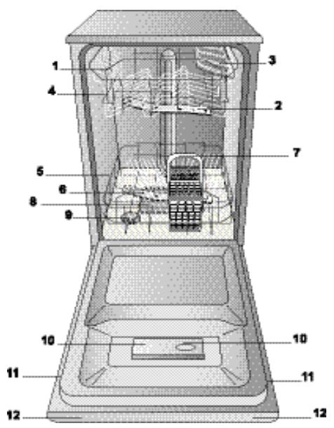 HOTPOINT LSFA  825 X/HA - Visão deedayquito - 1