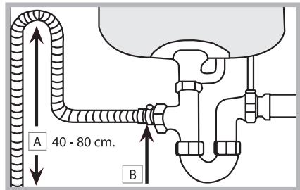 HOTPOINT LSFA  825 X/HA - Connecting the water outlet hose - 1