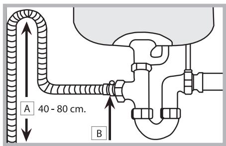 HOTPOINT LSFA  825 X/HA - Raccordement du tuyau d'évacuation de l'eau - 1