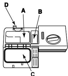 HOTPOINT LSFA  825 X/HA - Carregar o detergente - 1