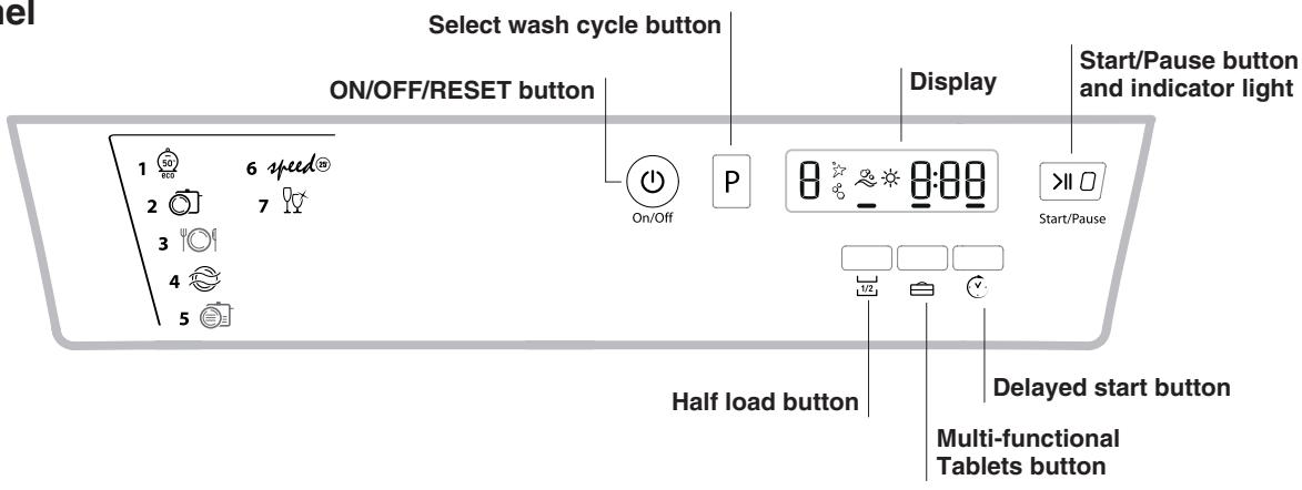 HOTPOINT LSFA  825 X/HA - ECODESIGN REGULATION - 2